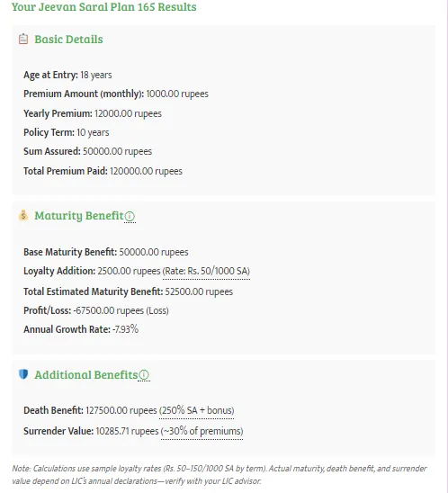 lic jeevan saral maturity calculator